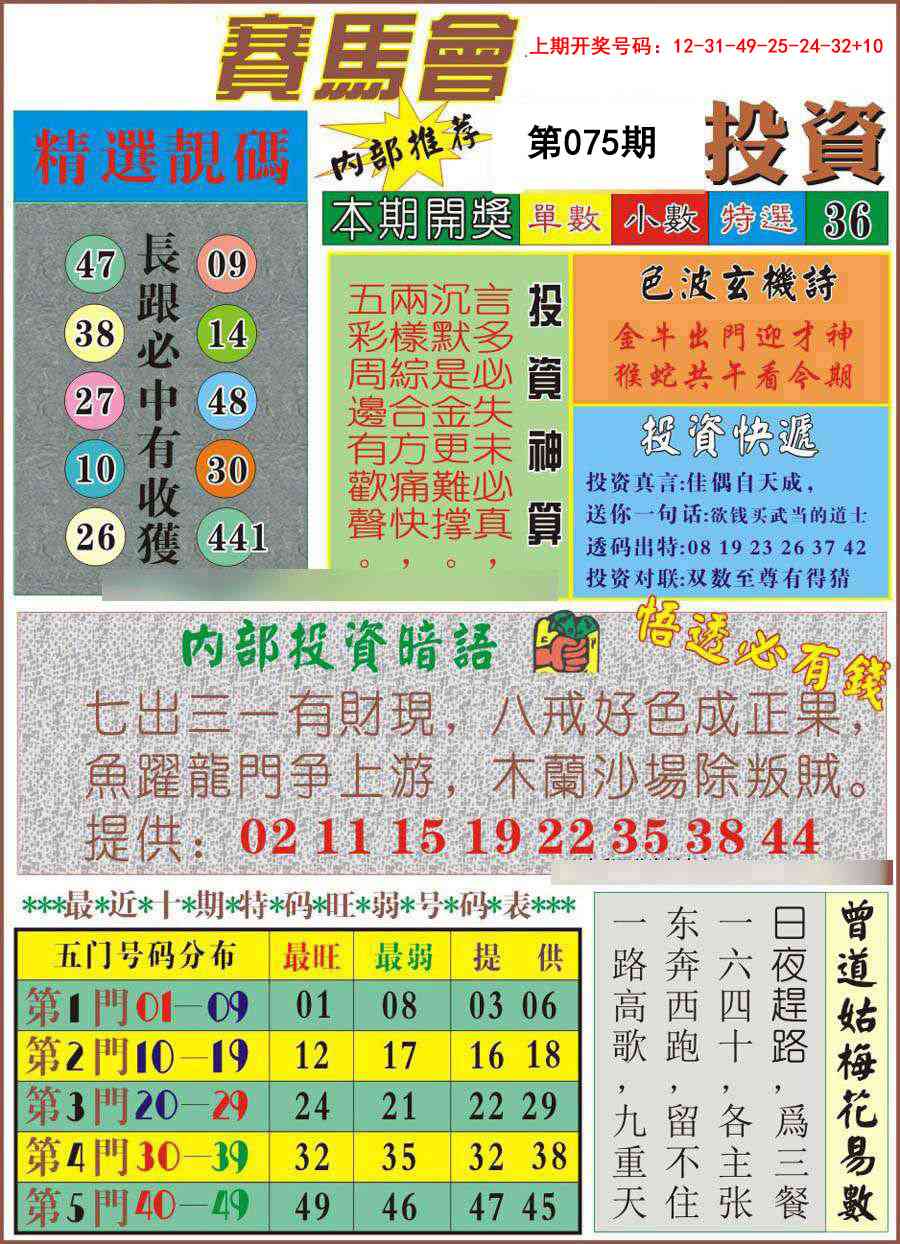 075期马会投资[图]