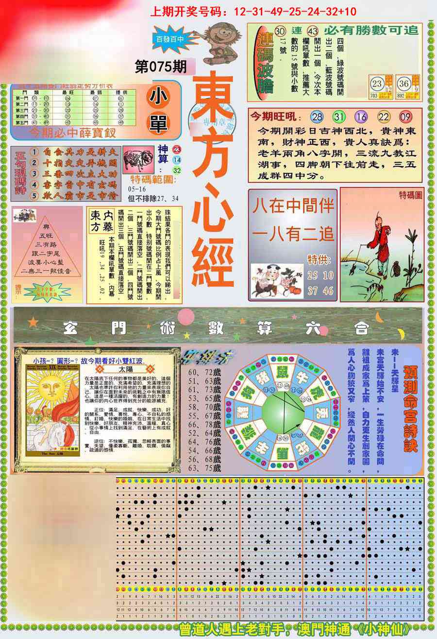 075期(新版)东方心经A[图]